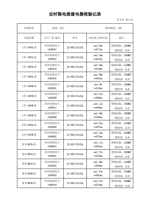 继电器效验记录表