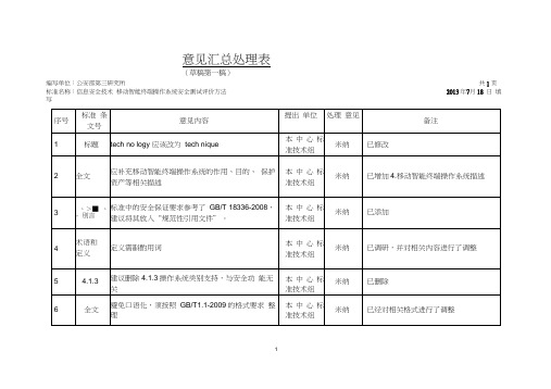 意见汇总处理表