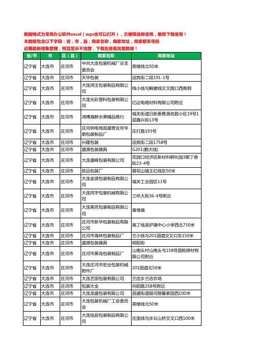 2020新版辽宁省大连市庄河市包装工商企业公司商家名录名单联系电话号码地址大全28家