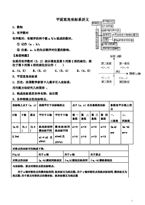 平面直角坐标系讲义