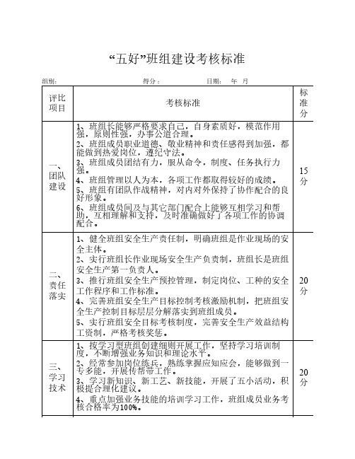 五好班组考核评比标准