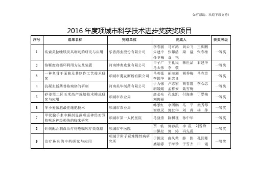 2016项城科学技术进步奖获奖项目