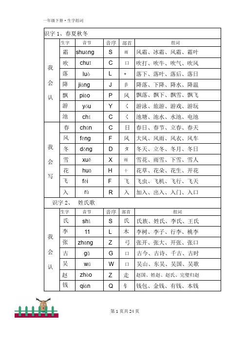 一年级下册生字组词