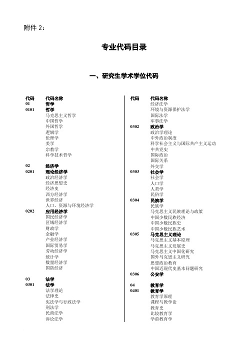 研究生学术学位代码