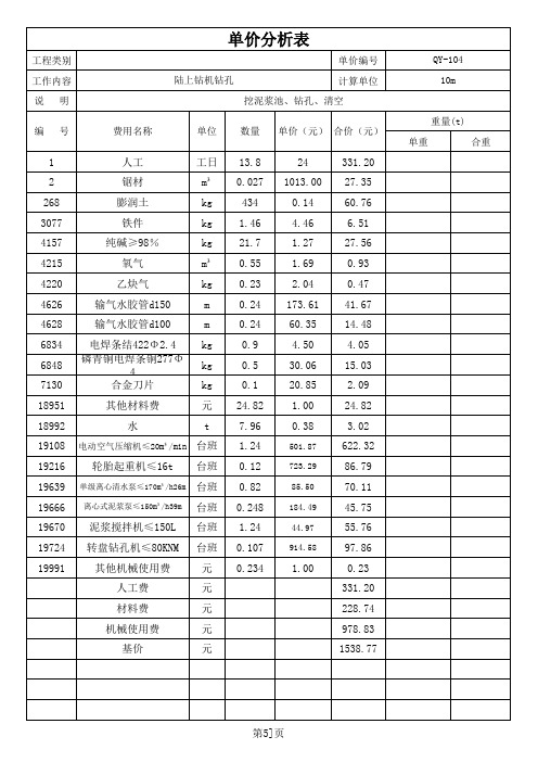 工程造价专业毕业设计