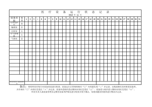 医疗设备运行状态记录表