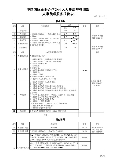 人事代理报价表 10xls