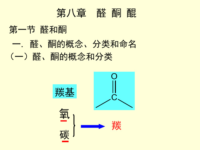 有机化学课件(罗美明)