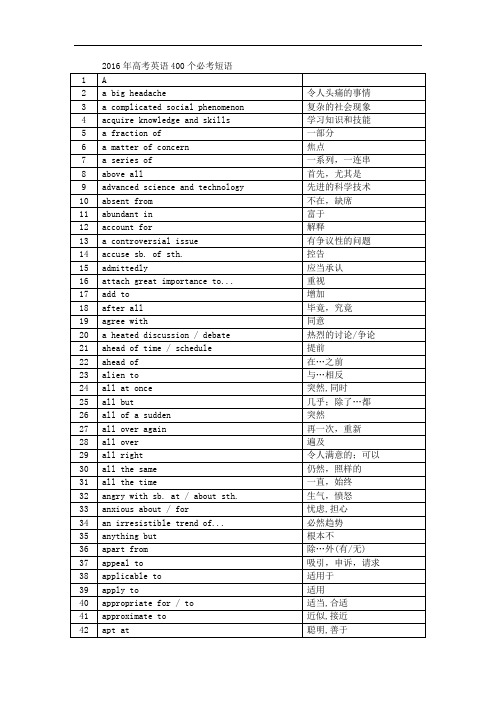 2016年高考英语400个必考短语分析