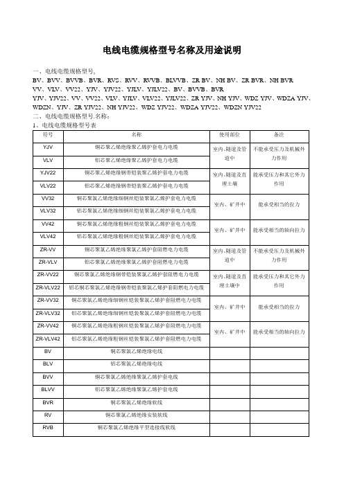 电线电缆规格型号名称及用途说明