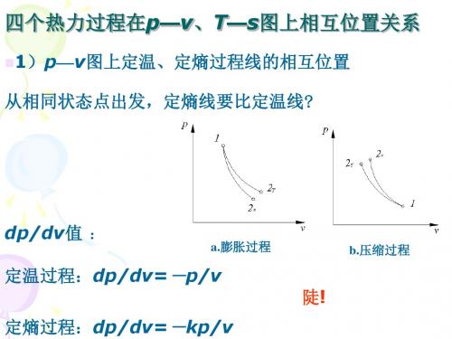 第七讲等熵过程及压气机热力过程