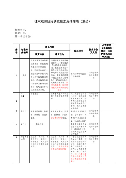 架空输电线路状态监测装置通用技术规范