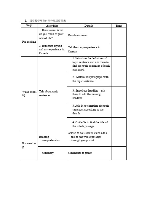 课堂教学环节时间分配观察量表