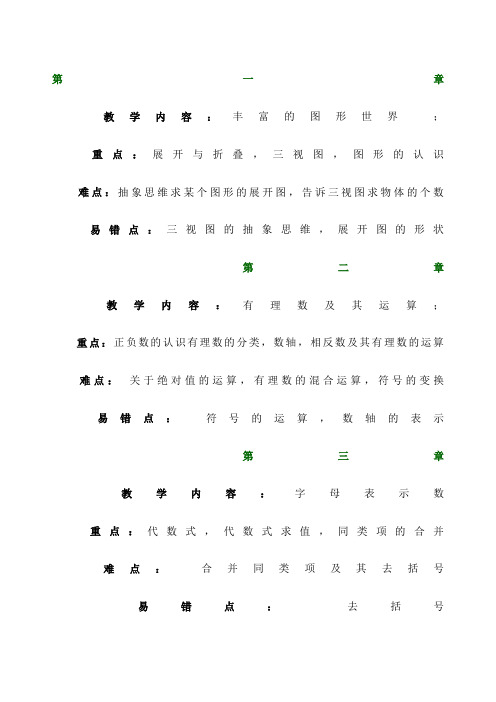 苏教版七年级数学全册知识点汇总