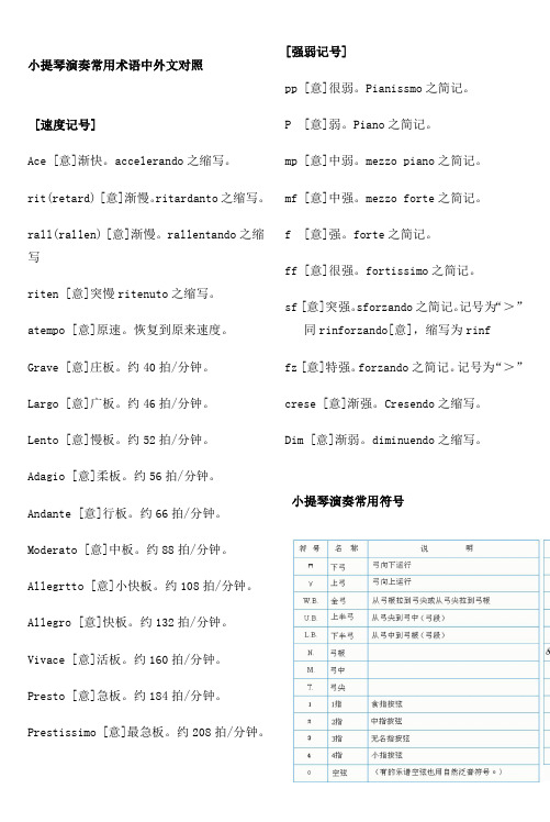 小提琴演奏常用符号及术语中外对照表