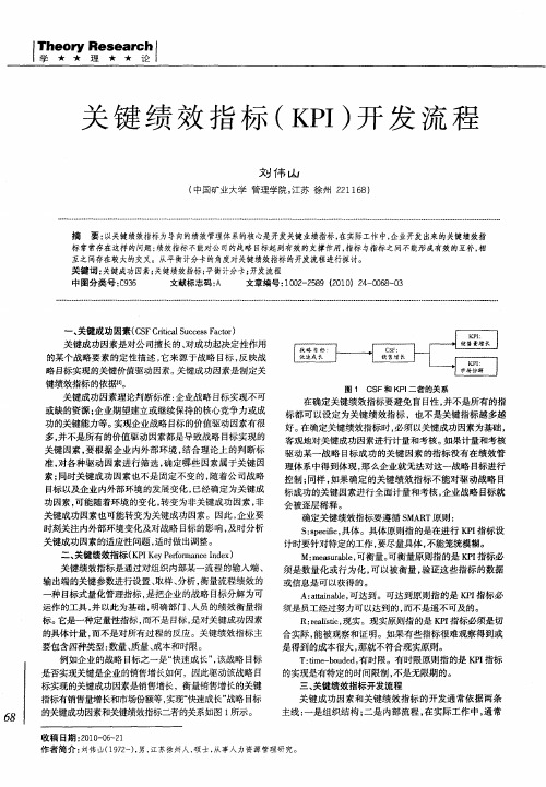 关键绩效指标(KPI)开发流程