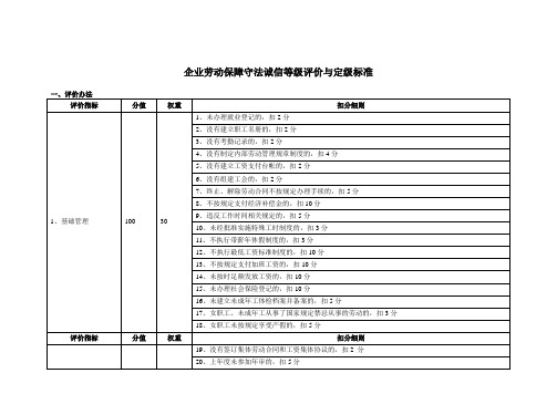 企业劳动保障守法诚信等级评价与定级标准