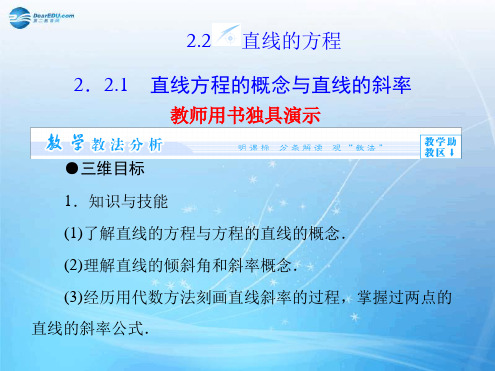 高考直通车教师用书高中数学221直线方程的概念与直线的斜率课件新人教B版必修2