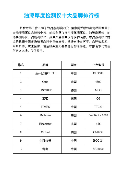 油漆厚度检测仪十大品牌排行榜