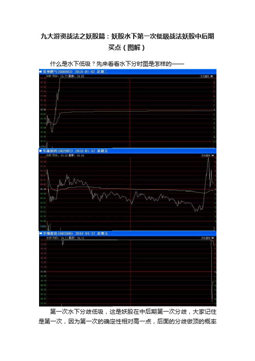 九大游资战法之妖股篇：妖股水下第一次低吸战法妖股中后期买点（图解）