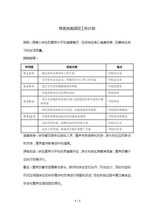 营养改善项目工作计划