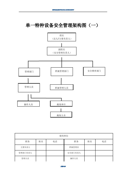 特种设备使用单位安全管理组织结构图(适合不同企业)