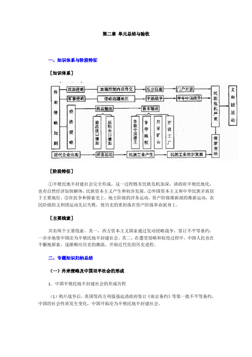 高一历史教案-第二章单元总结与验收 最新