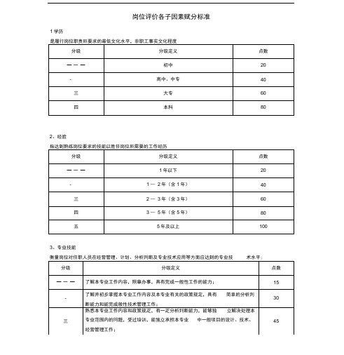 岗位评价等级标准