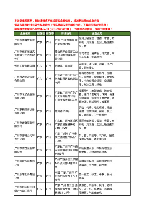 新版广东省广州泵管工商企业公司商家名录名单联系方式大全153家