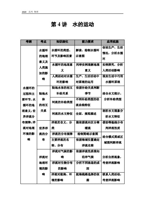 2020版高考地理(中图版)学案：第1部分 第2章 第4讲 水的运动 