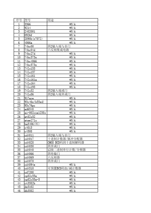 千种常用集成电路功能简介