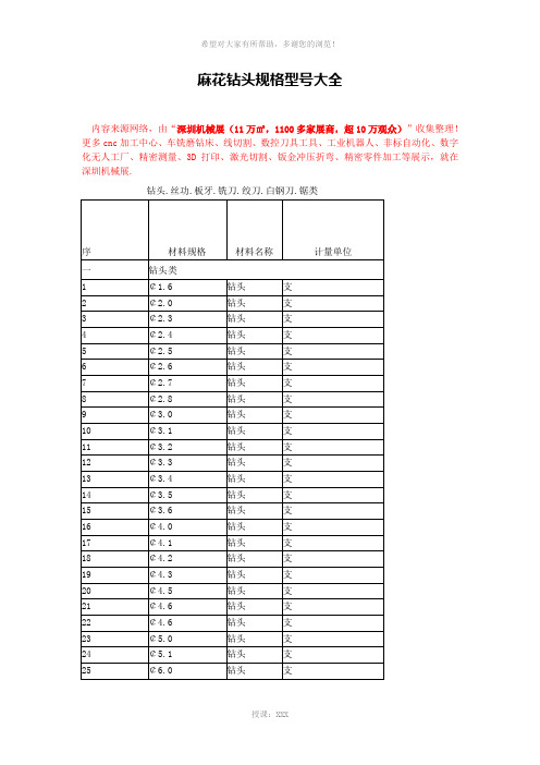 麻花钻头规格型号大全