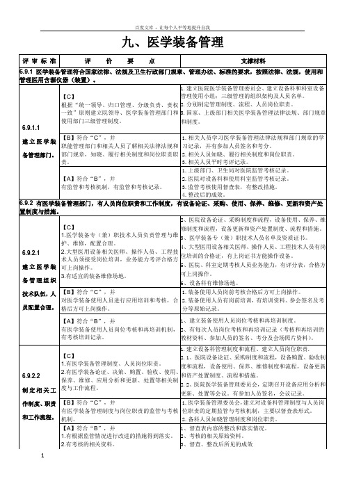 二甲评审医学装备管理支撑材料1