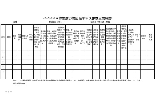 学院家庭经济困难学生认定基本信息表