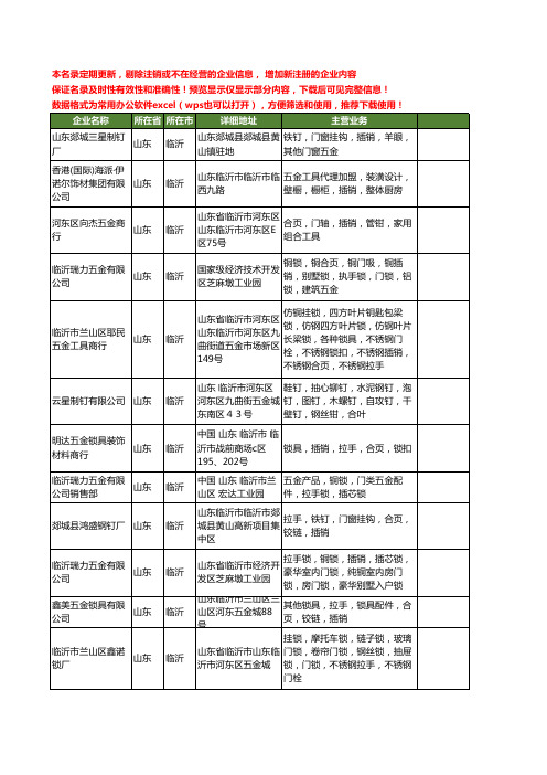 新版山东省临沂插销工商企业公司商家名录名单联系方式大全14家