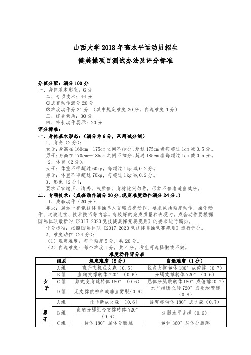 山西大学2018年高水平运动员招生健美操项目测试办法及评分标准