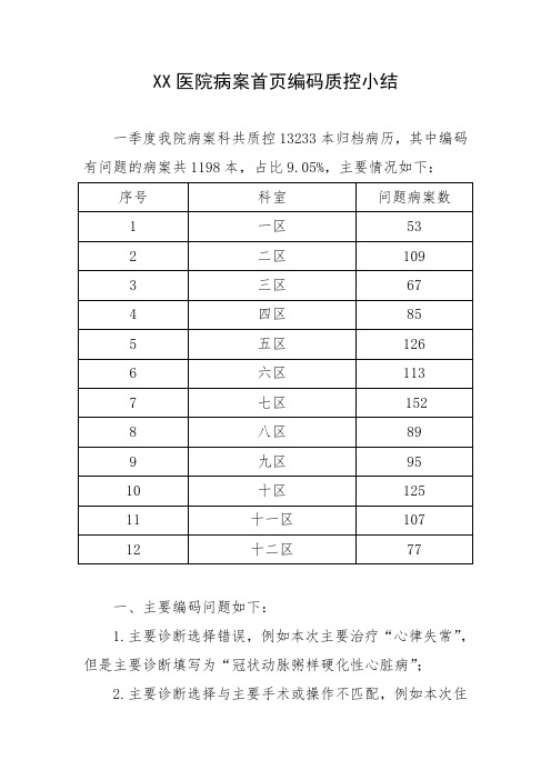 XX医院一季度病案首页编码质控小结