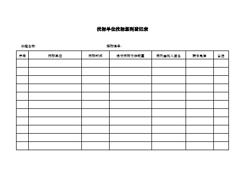 开标评标相关表格模板