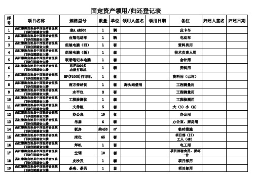 固定资产领用、归还登记表