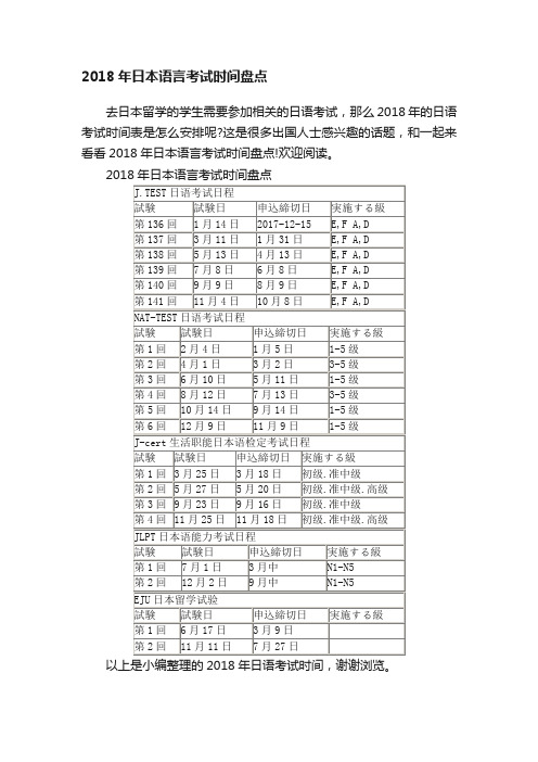 2018年日本语言考试时间盘点