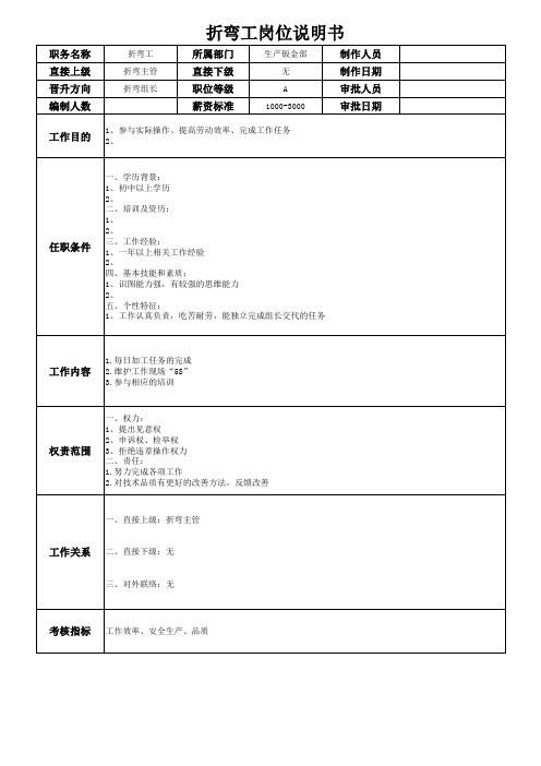 折弯工岗位说明书