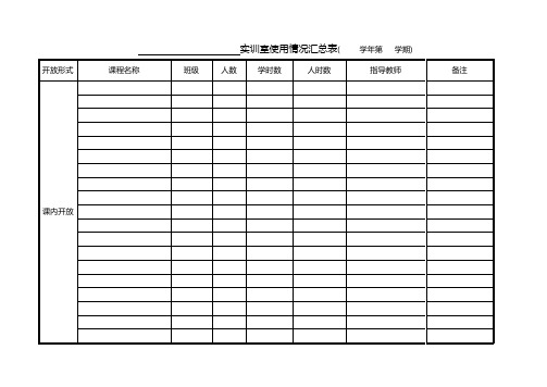 实训室使用情况汇总表