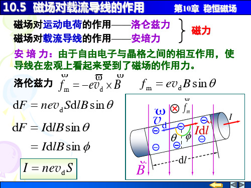 载流导线在磁场中所受的力