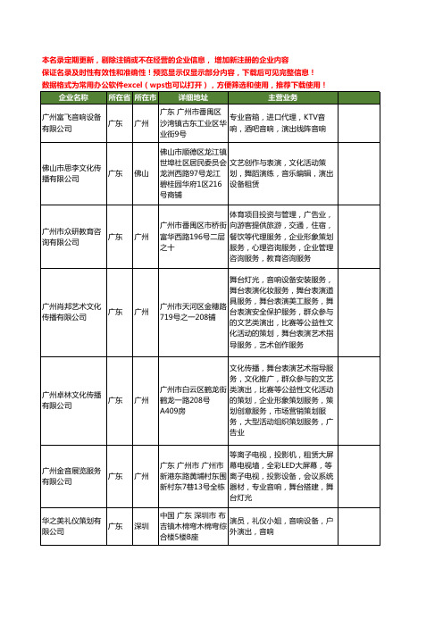 新版广东省演出设备工商企业公司商家名录名单联系方式大全80家