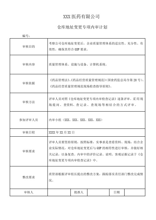 药品经营企业仓库地址变更专项内审