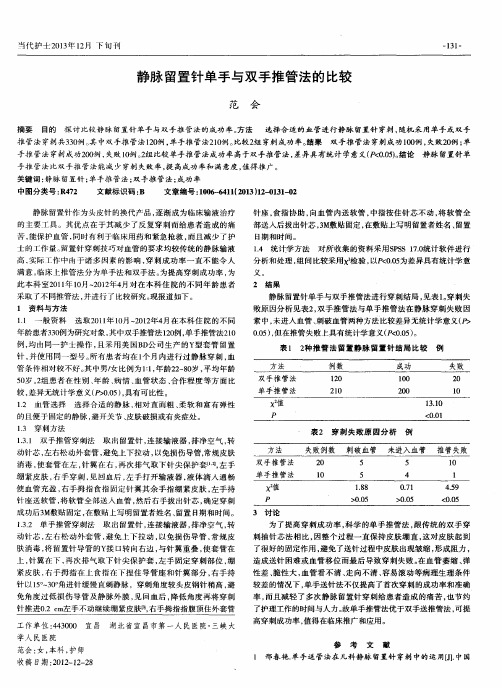 静脉留置针单手与双手推管法的比较