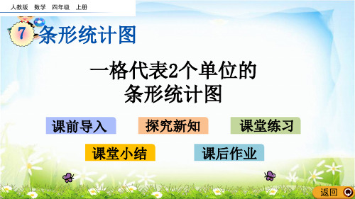  一格代表个单位的条形统计图 一、我会判断,对的在括号里打 ,错的打 .在0和之间只有个负数。所有的