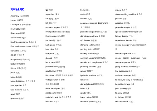 汽车制造专业英语词汇大全