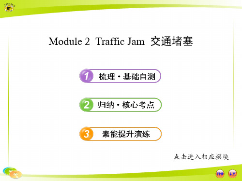 必修4 Module 2外研社高中英语必修四单元2各知识点