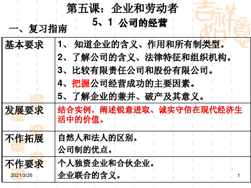 《企业和劳动者》PPT课件